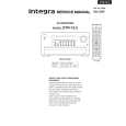 INTEGRA DTR-10.5 Instrukcja Serwisowa