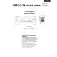 INTEGRA DTC-9.4 Instrukcja Serwisowa