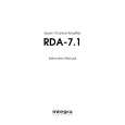 INTEGRA RDA7.1 Instrukcja Obsługi